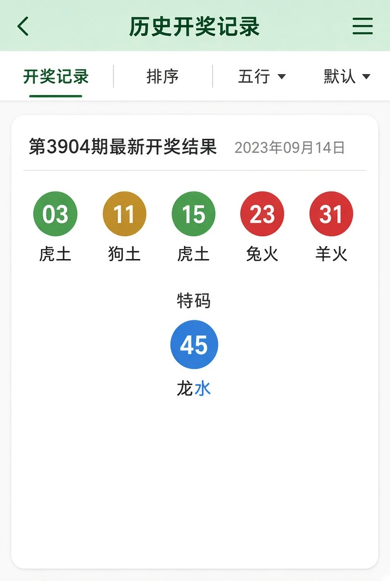 49图库资料分类示意
